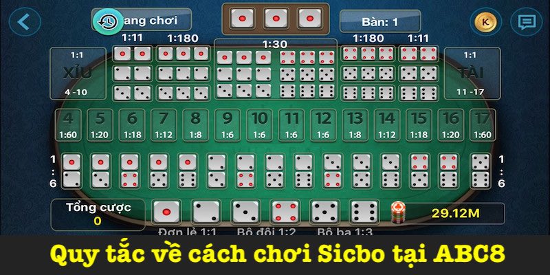 Những quy tắc về cách chơi Sicbo cần biết
